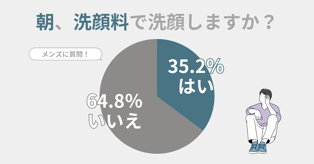 モテる