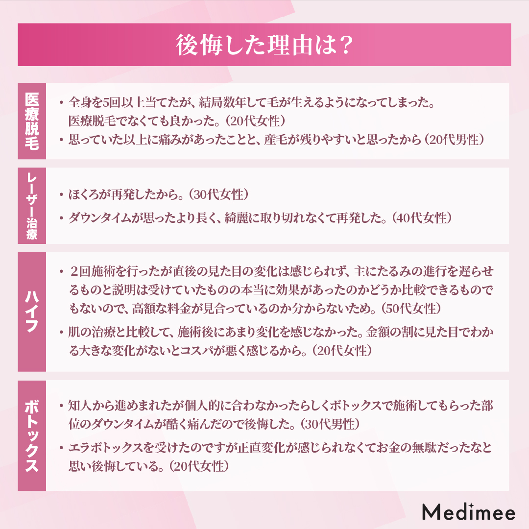 モテる