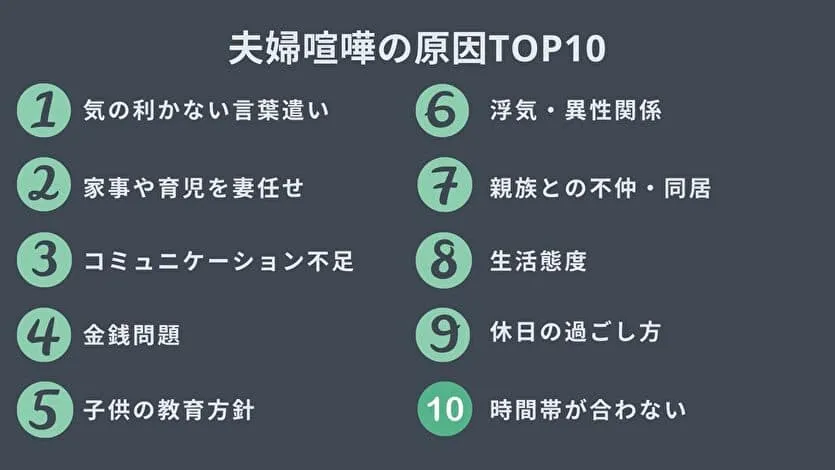 モテる